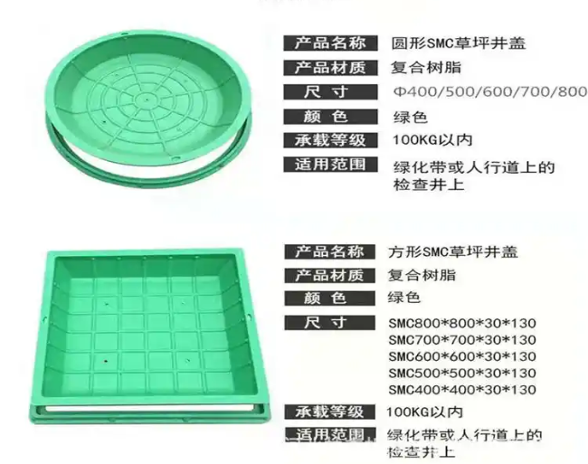 林甸树脂复合种植井盖展示